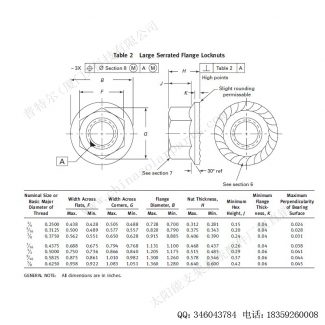 太阳能光伏安装配件法兰螺母M8-F-N208-13